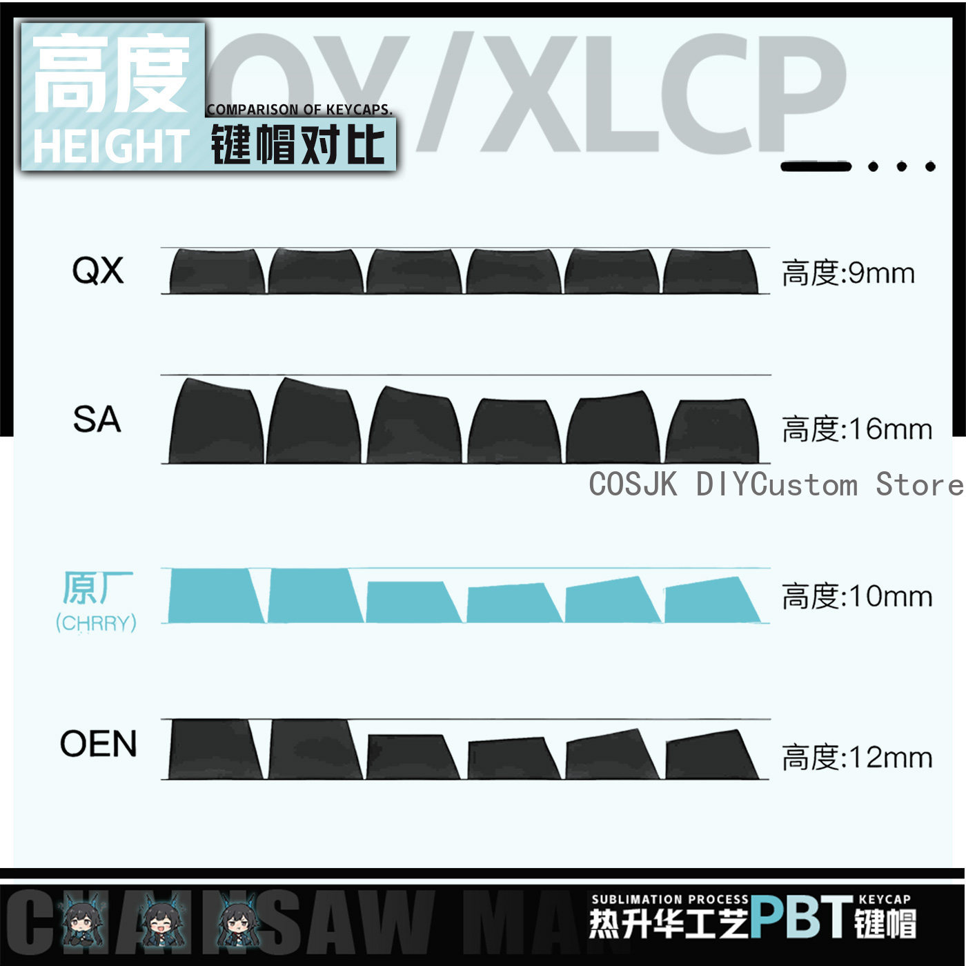 122 Keys Anime Chen Qianyu Ark - Mechanical Keyboard ulasan dan harga