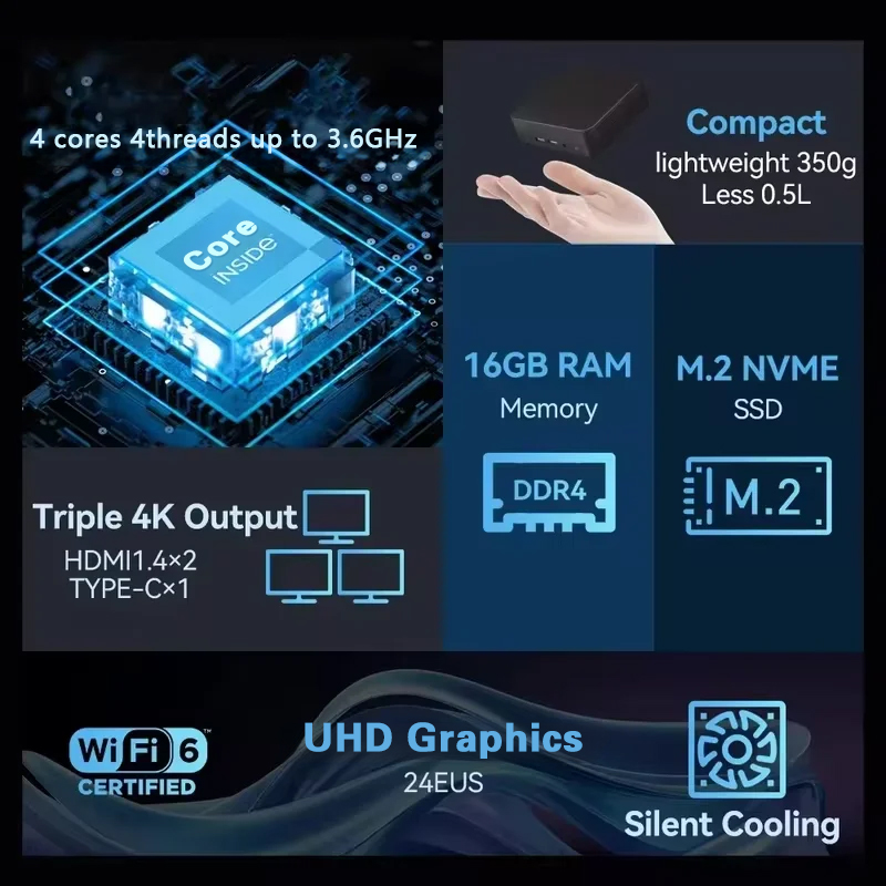 2026 Mini PC Intel Core I9 109 - Pc Gaming Second ulasan dan harga