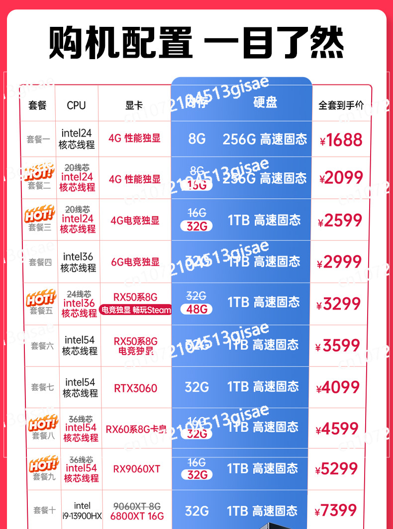 Custom Water-Cooled Gaming PC  - Pc Gaming Rtx 4060 ulasan dan harga