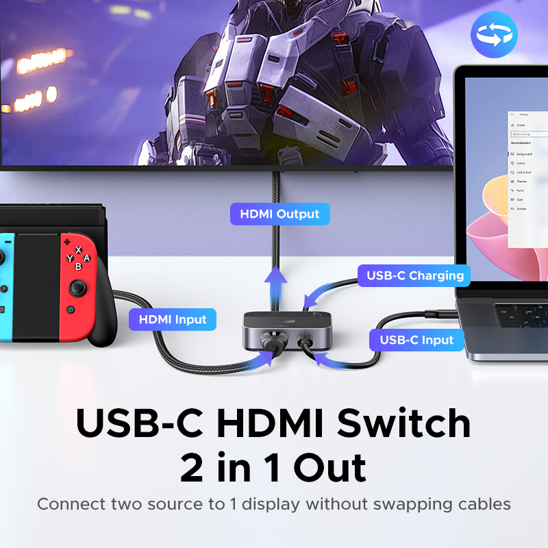 UGREEN HDMI USB C Switch 2 in  - Pc Gaming Second ulasan dan harga