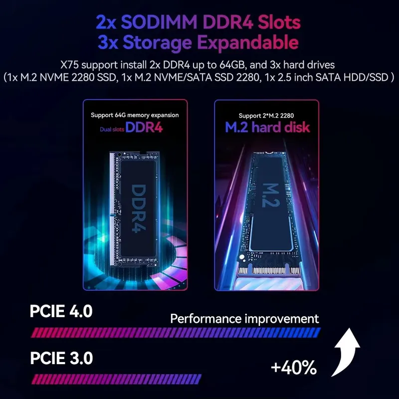 【CHIMU HOME】 Gaming Mini PC Co - Pc Gaming Rtx 4060 ulasan dan harga