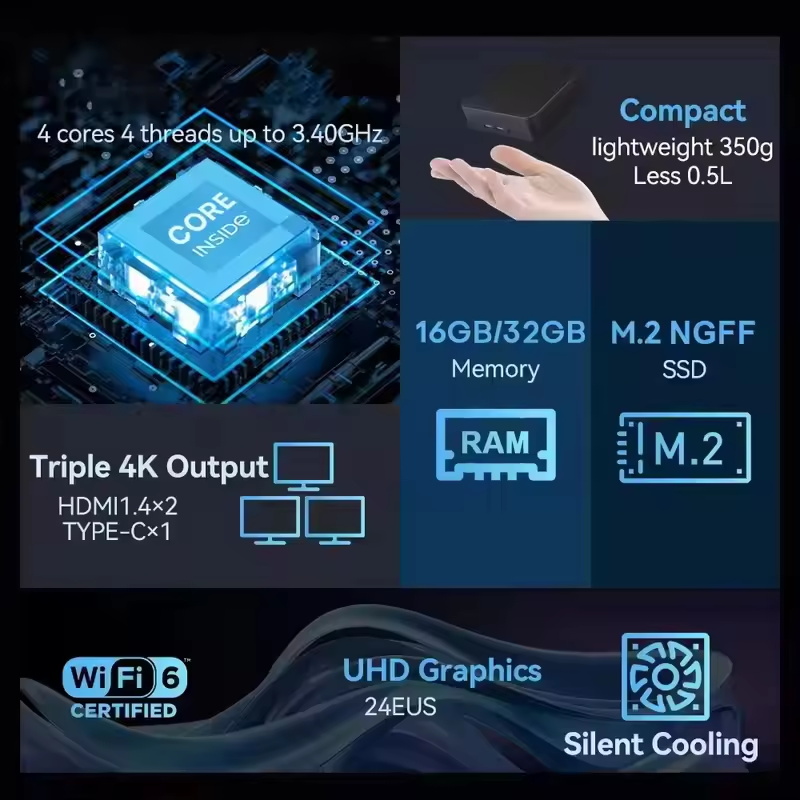 2026 Gaming Mini PC Intel Core - Pc Gaming Second ulasan dan harga