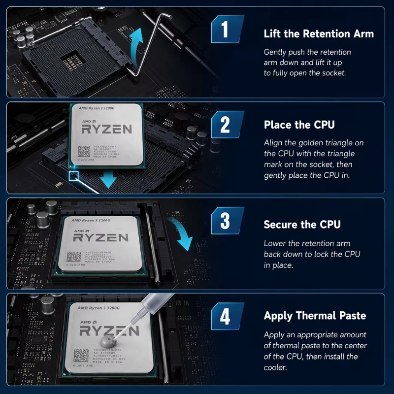 Entry Level Desktop APU 4 Core - Pc Gaming Entry Level ulasan dan harga